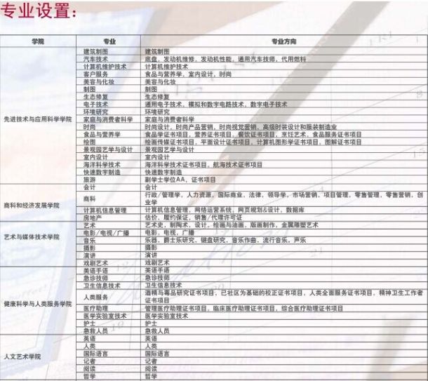 clip_image016.jpg http://www.ddedush.cn/uploadfile/20141101141915992_s.jpg