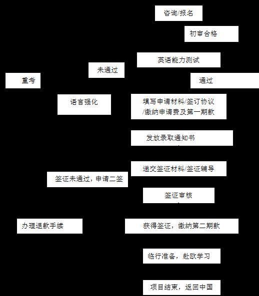 clip_image003.jpg http://www.ddedush.cn/uploadfile/20120730201941336.jpg