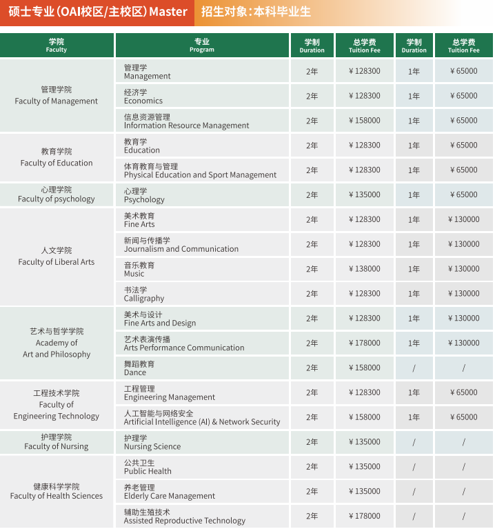 硕士费用.png