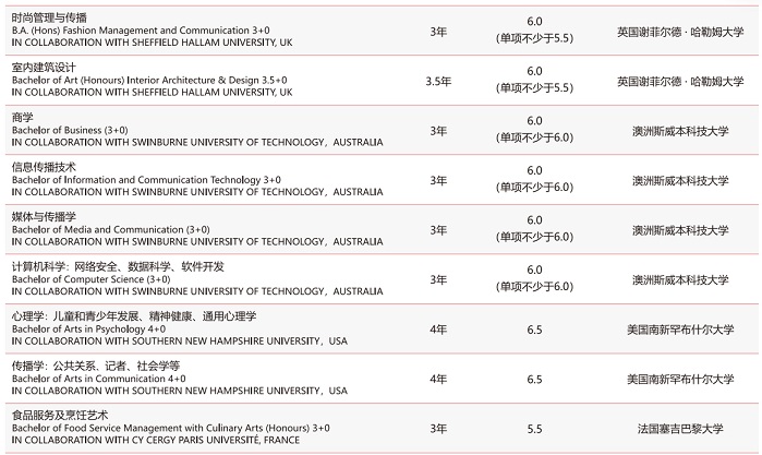 本科梳邦2.jpg 本科梳邦2.jpg