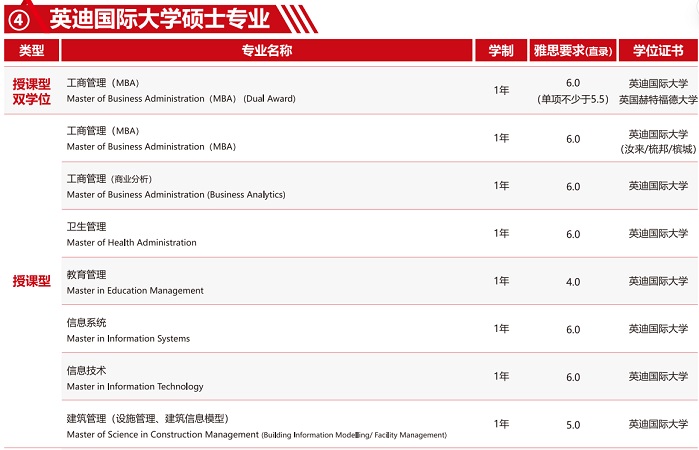 硕士1.jpg 硕士1.jpg